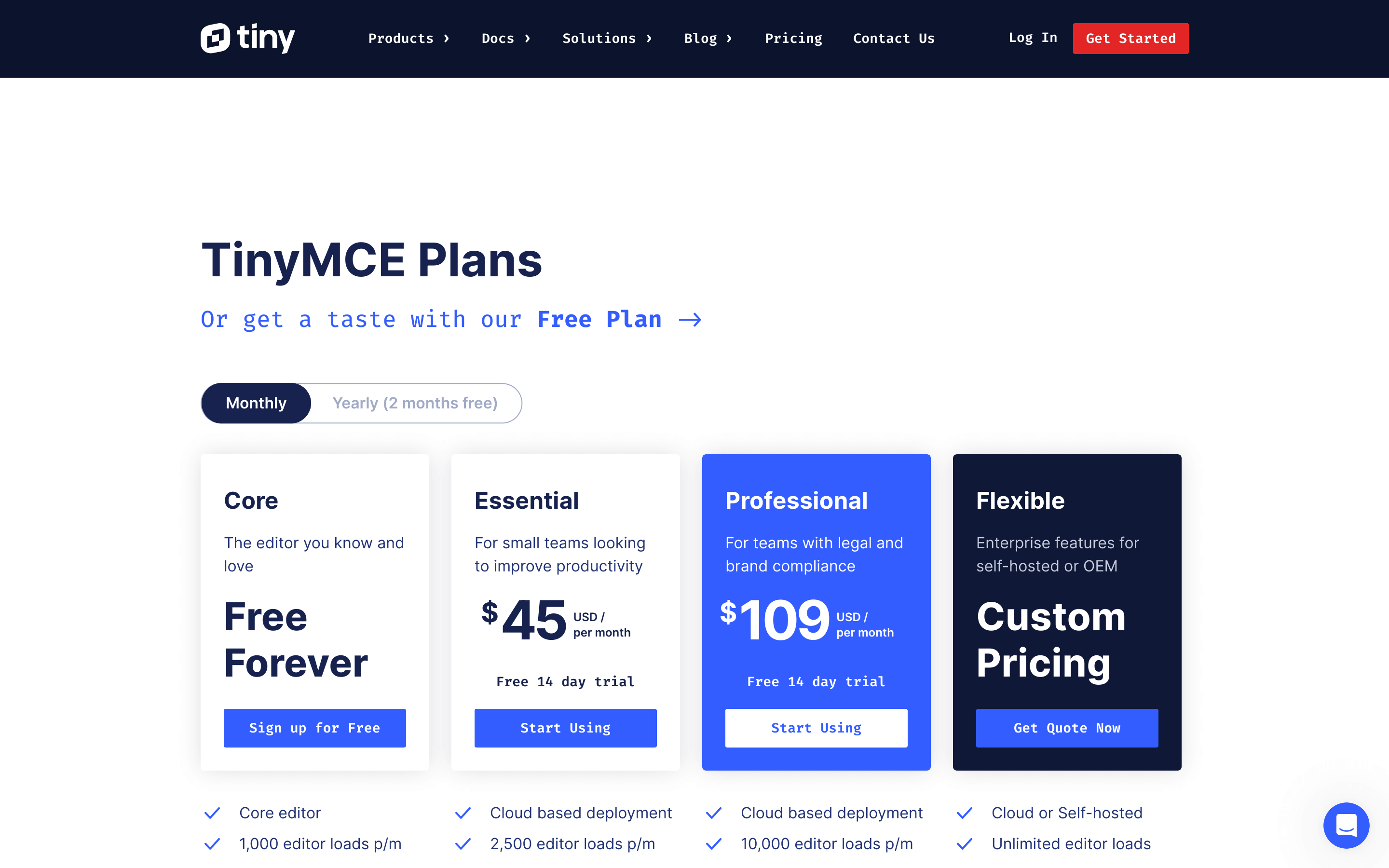 TinyMCE’s Pricing